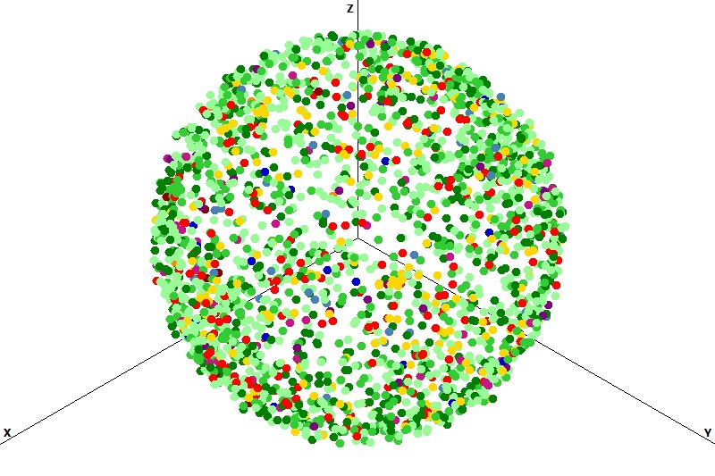 Au + Au at 200 A GeV/c